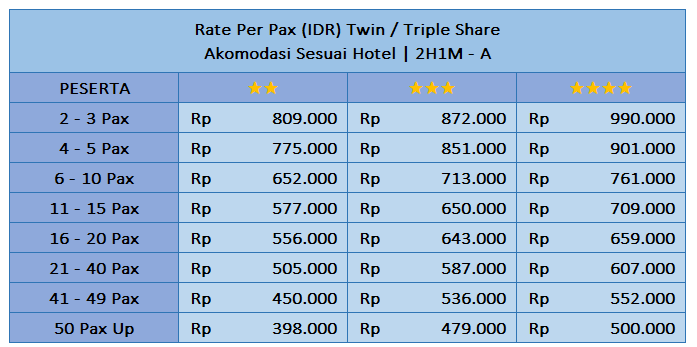harga paket tour lombok 2 hari 1 malam