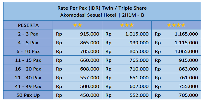 harga paket tour lombok 2 hari 1 malam