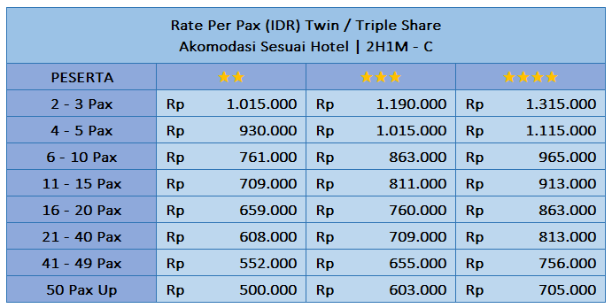 harga paket tour lombok 2 hari 1 malam