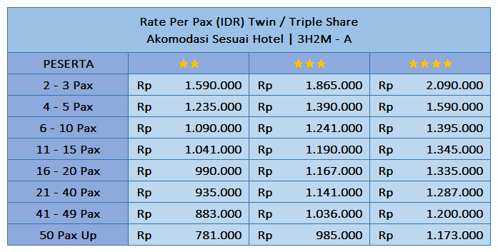harga paket tour lombok 2 hari 1 malam