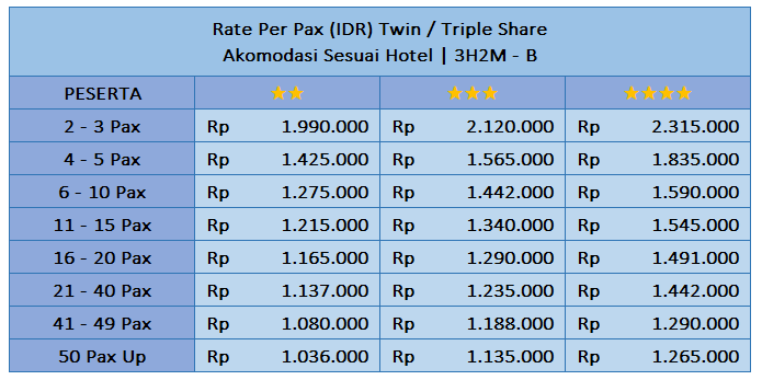 harga paket tour lombok 2 hari 1 malam