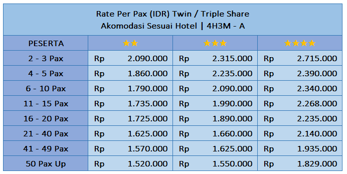 harga paket tour lombok 2 hari 1 malam