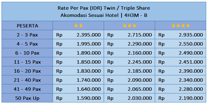 harga paket tour lombok 2 hari 1 malam