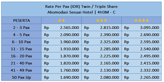 harga paket tour lombok 2 hari 1 malam