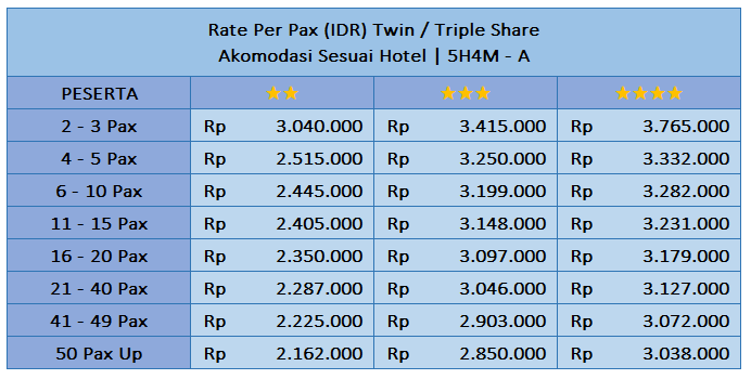 harga paket tour lombok 2 hari 1 malam