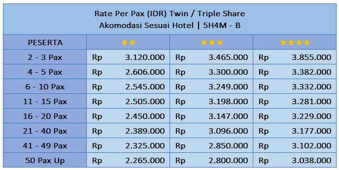 harga paket tour lombok 2 hari 1 malam