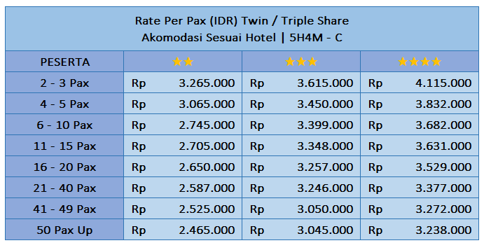 harga paket tour lombok 2 hari 1 malam